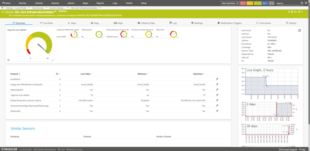 website monitor org